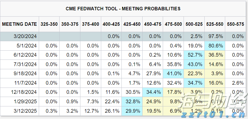 现代闽生活72式丨重阳至！今日宜登高，解锁爬山新玩法