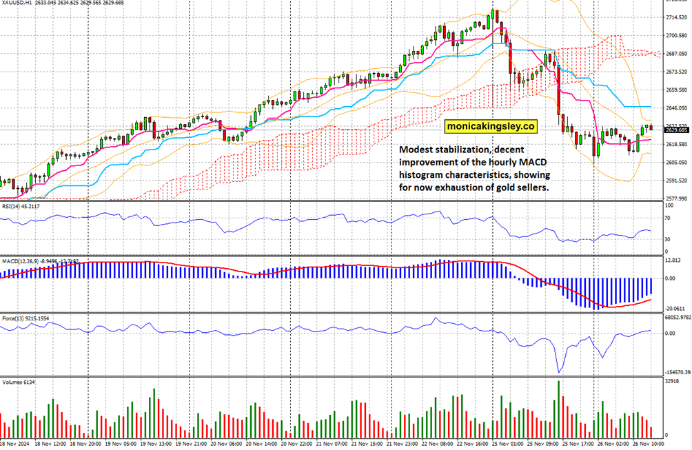 晋江首批15个家庭过期药品回收点启用