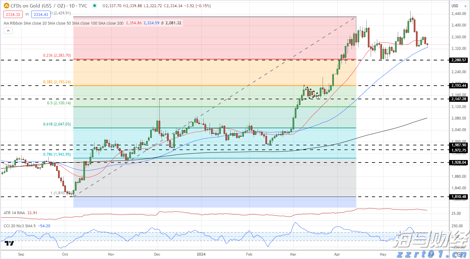 东莞防汛IV级应急响应结束