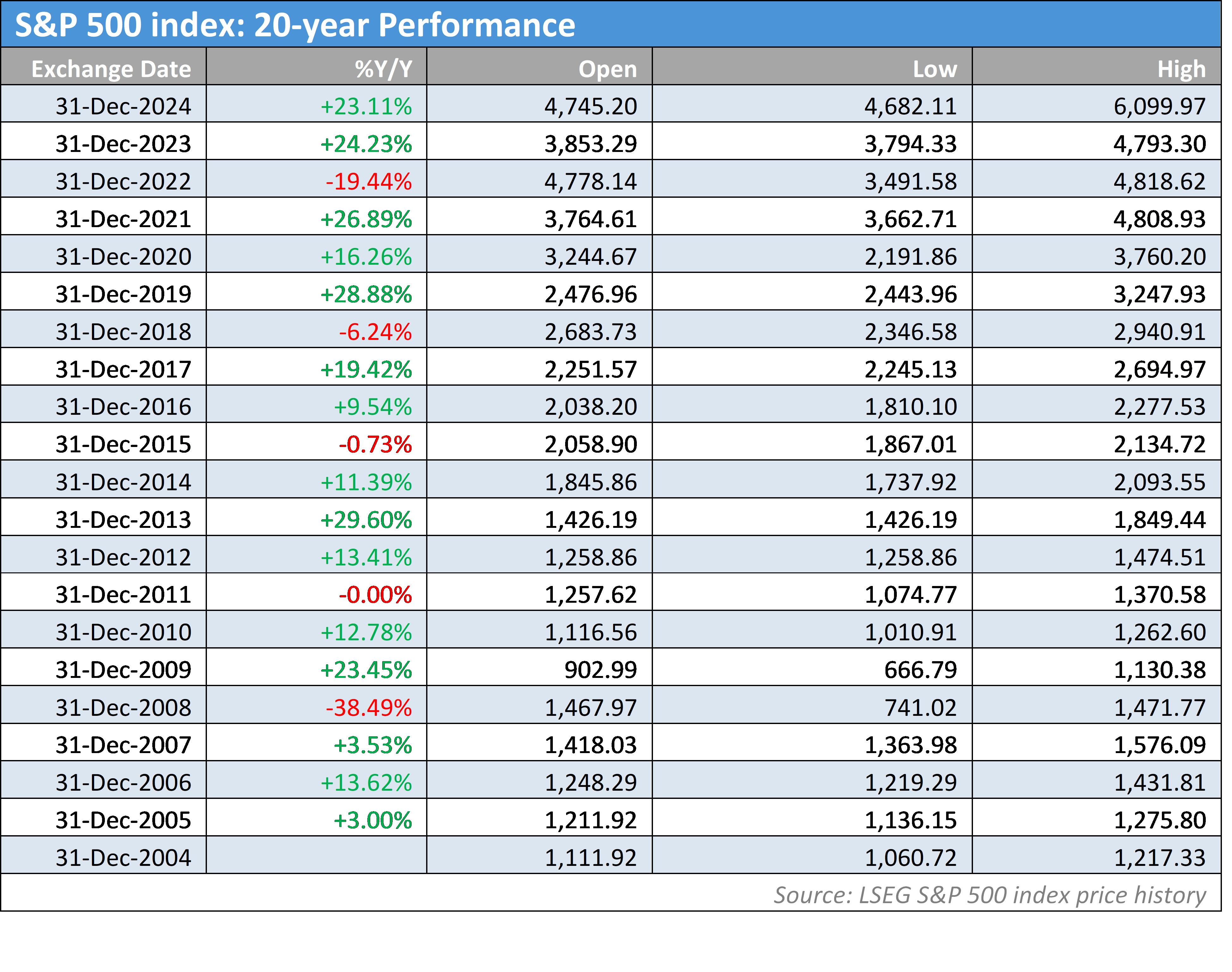 2024年度泉州市金融创新项目评选结果揭晓 16个项目获得奖励