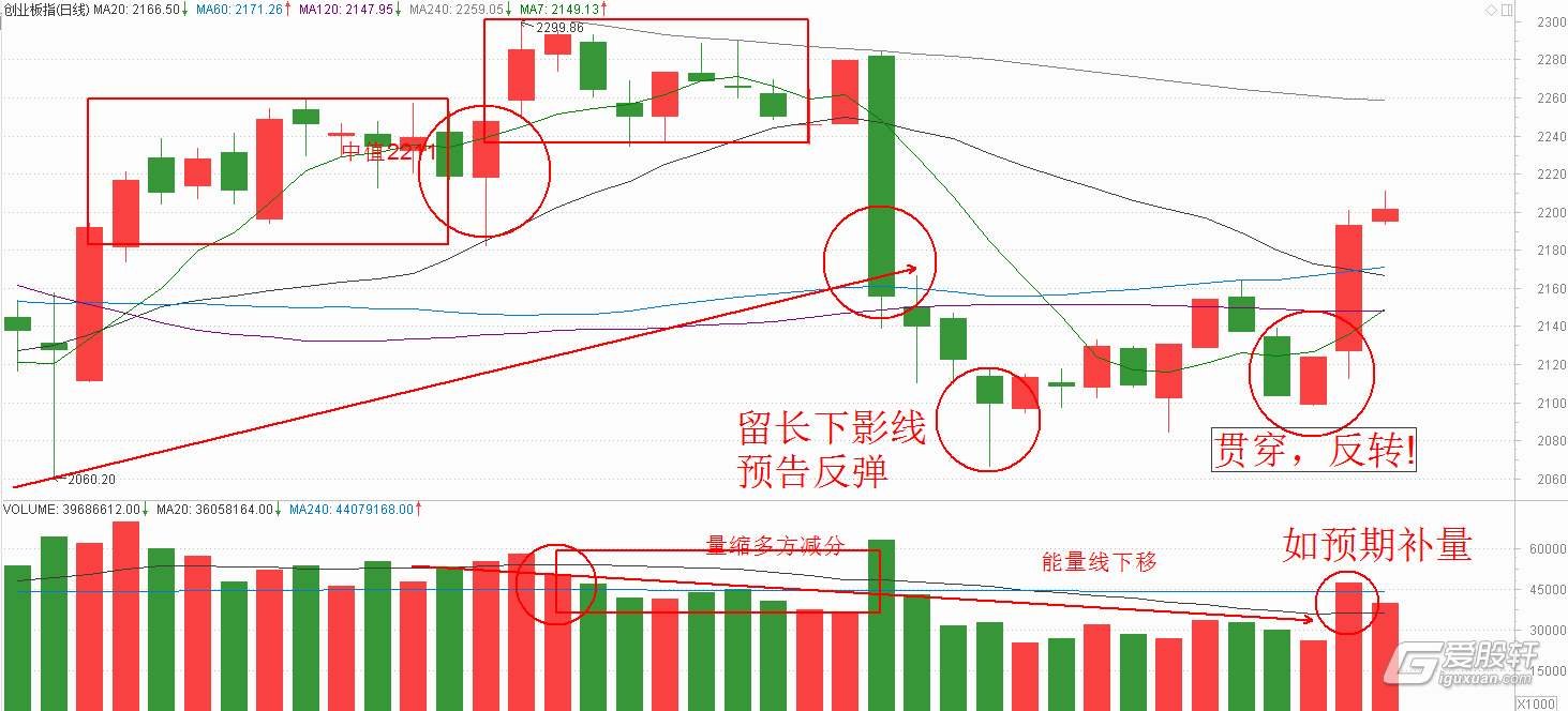 8月14日8时起揭阳辖区高速公路解除交通管制