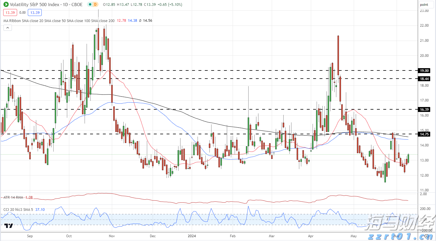 《日掛中天》揽国际电影大奖，片名出自珠海这位大师的唱词→