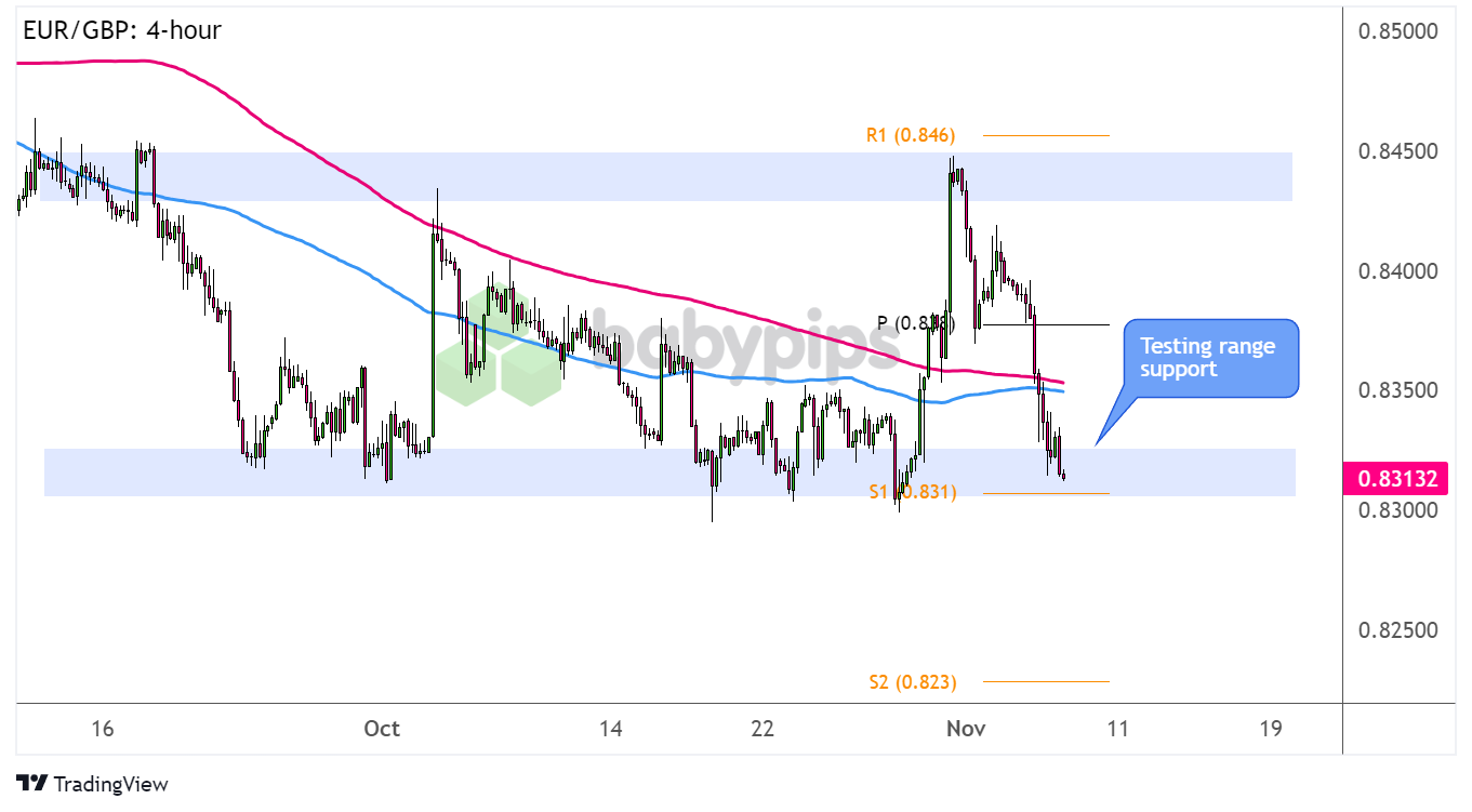 GDP增长8.3%！珠海高新区何以交出亮眼“期中答卷”？