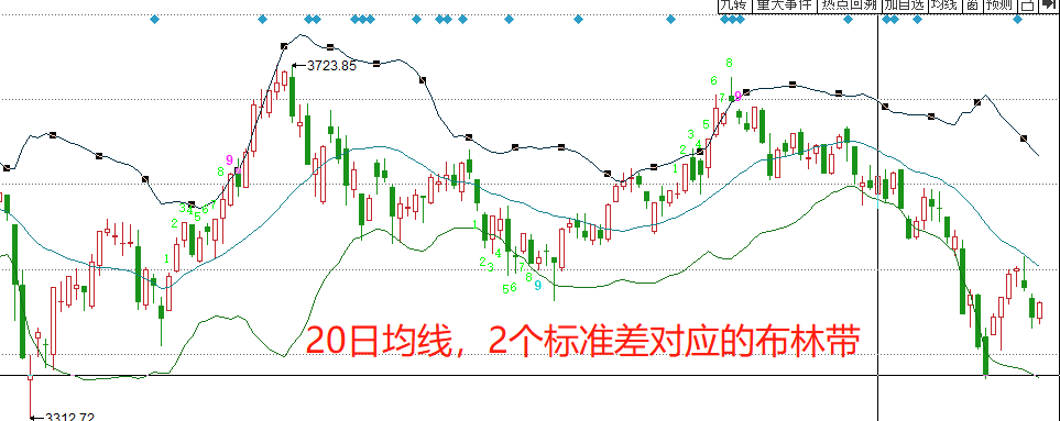 张家口市城管、交通部门联合召开胜利路大修工程协调会