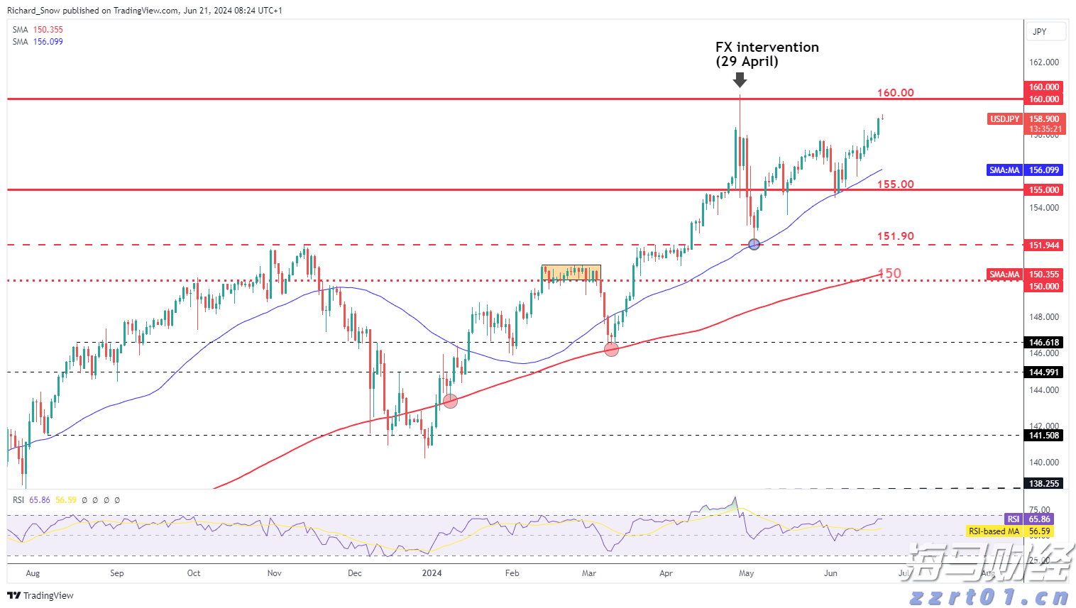 江西2024“铁拳”行动严查十二大类违法行为