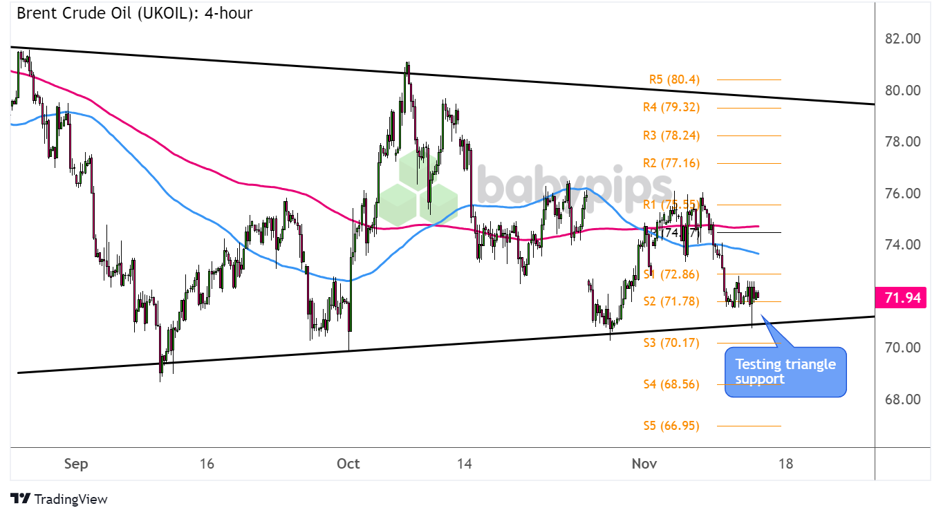 恒指牛熊街货比(66:34)︱8月12日
