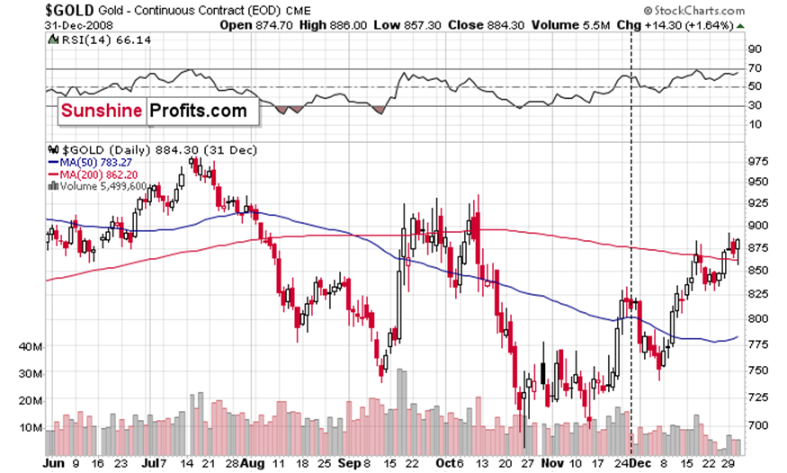 一体化净水装置（一体化净水器设备）