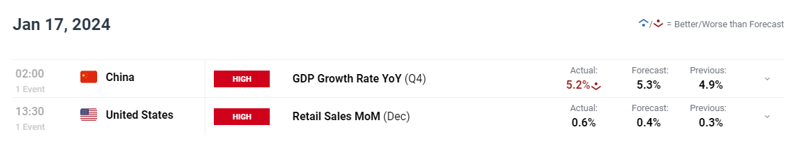 新股消息 | 正品控股递交港交所上市申请，预计2024年在香港保健补充品零售市场中占据领先地位