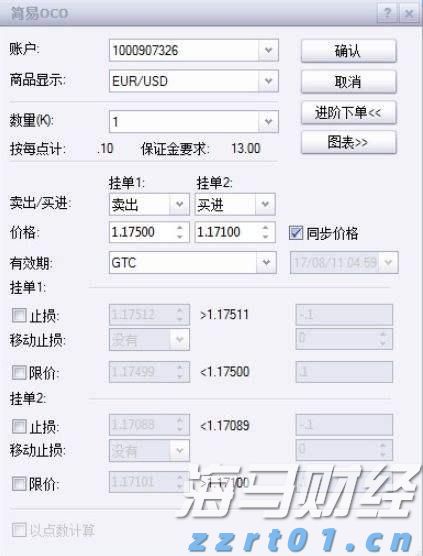 流动性风暴前夕 美联储内部争论：基准利率是否该变？