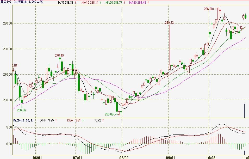 平安银行合肥分行党委致敬银发母亲，党建联建共话敬老情