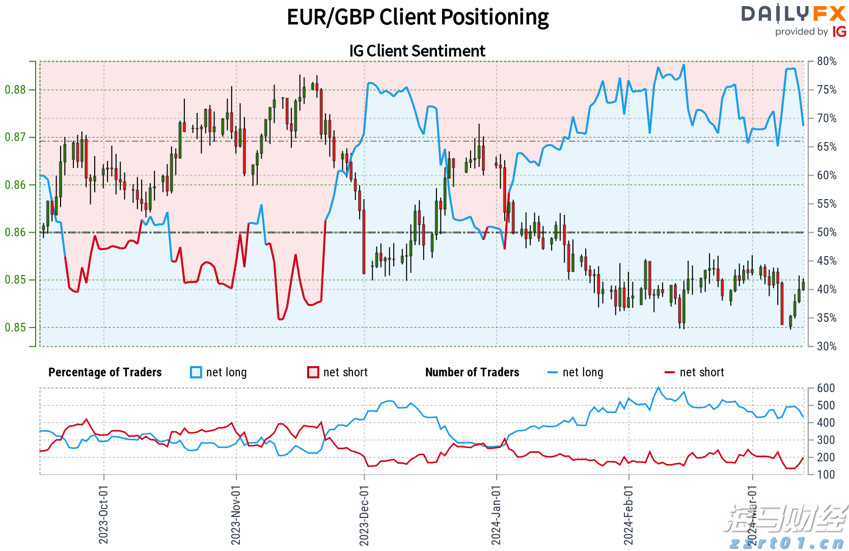 凌晨救出迷航渔船船员！珠海高栏海上搜救大队挂牌首夜即显担当