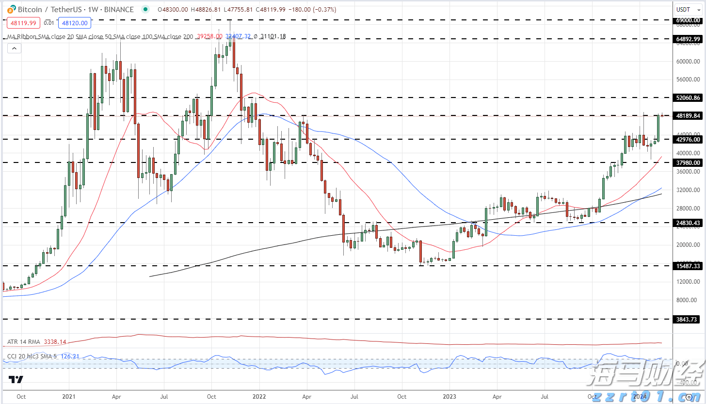 污水处理用石英砂的作用是什么（水处理石英砂的作用有哪些）