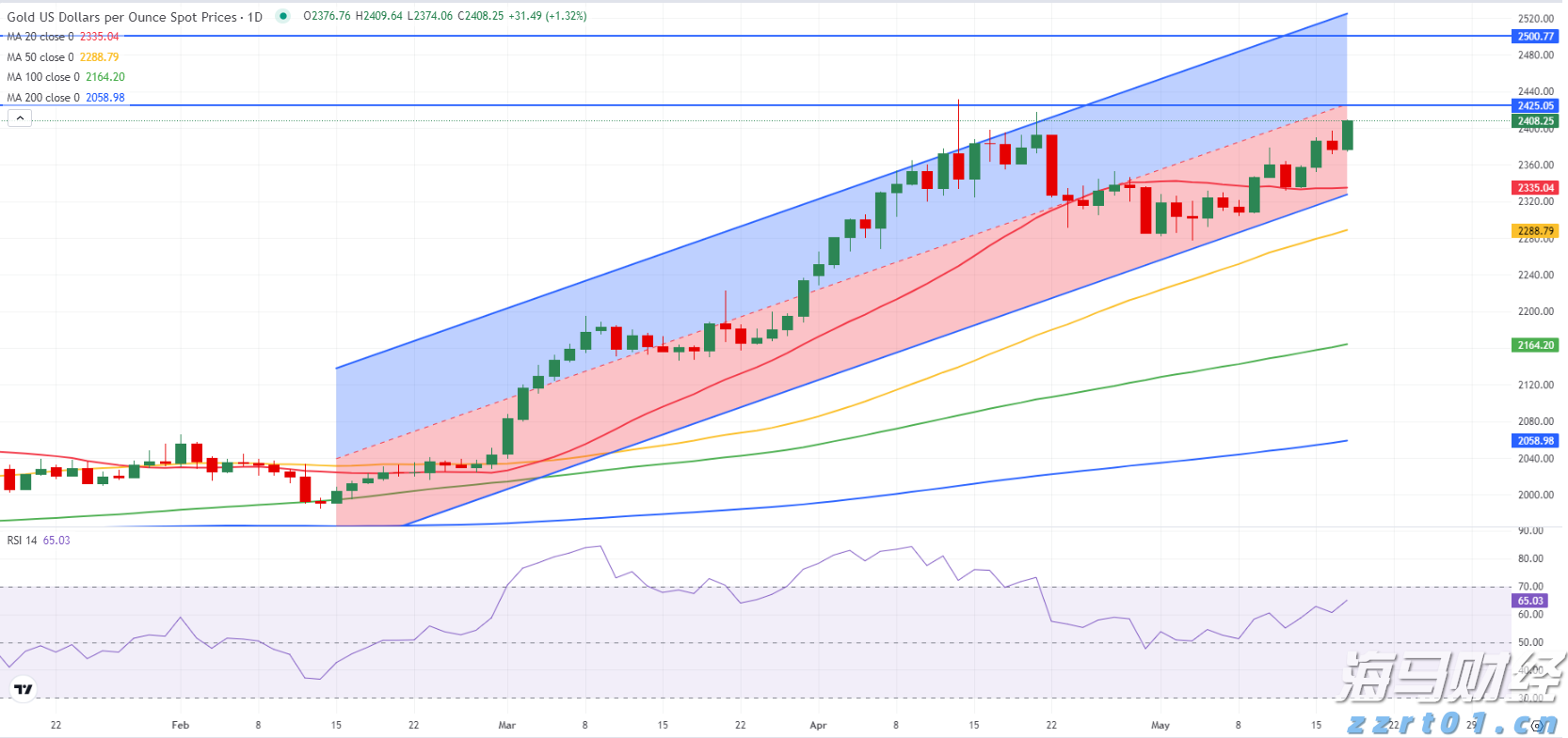 摩根士丹利：苹果(AAPL.US)应用商店收入7月加速增长，Epic诉讼未见负面影响