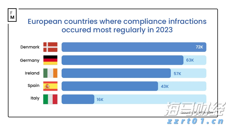 江西压实食品安全主体责任全面开展风险隐患自查