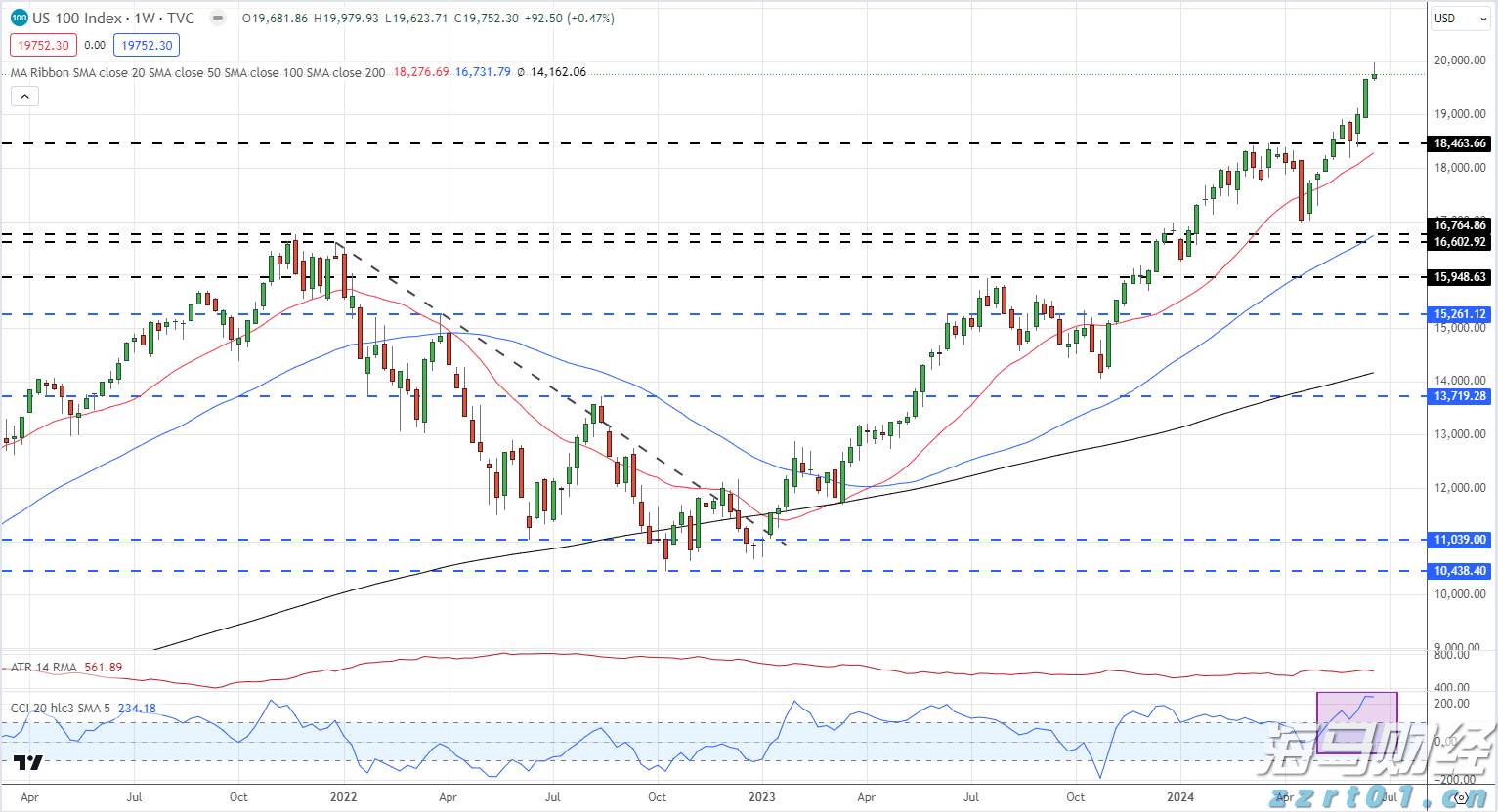 突出“细、实、严” 陕西扎实推进婴幼儿配方乳粉生产企业专项排查行动