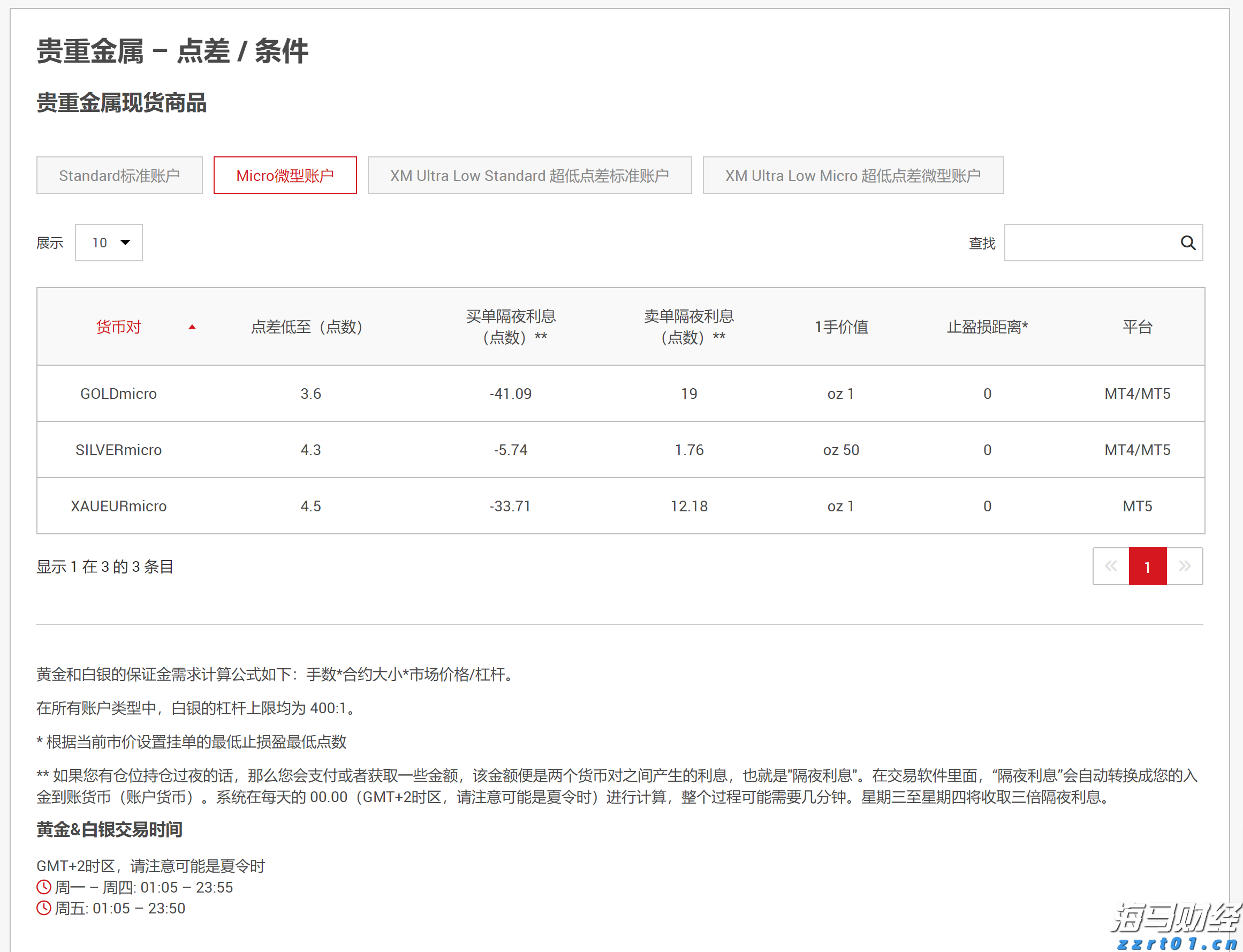 德意志银行(DB.US)第二季度净利润为14.85亿欧元，成功扭亏为盈，创下2007年以来最佳上半年业绩