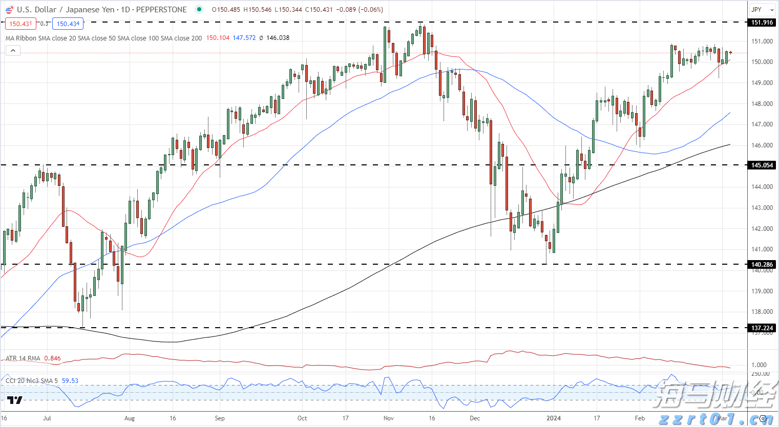 青海：强化广告违法线索处置 推进全省广告监管工作