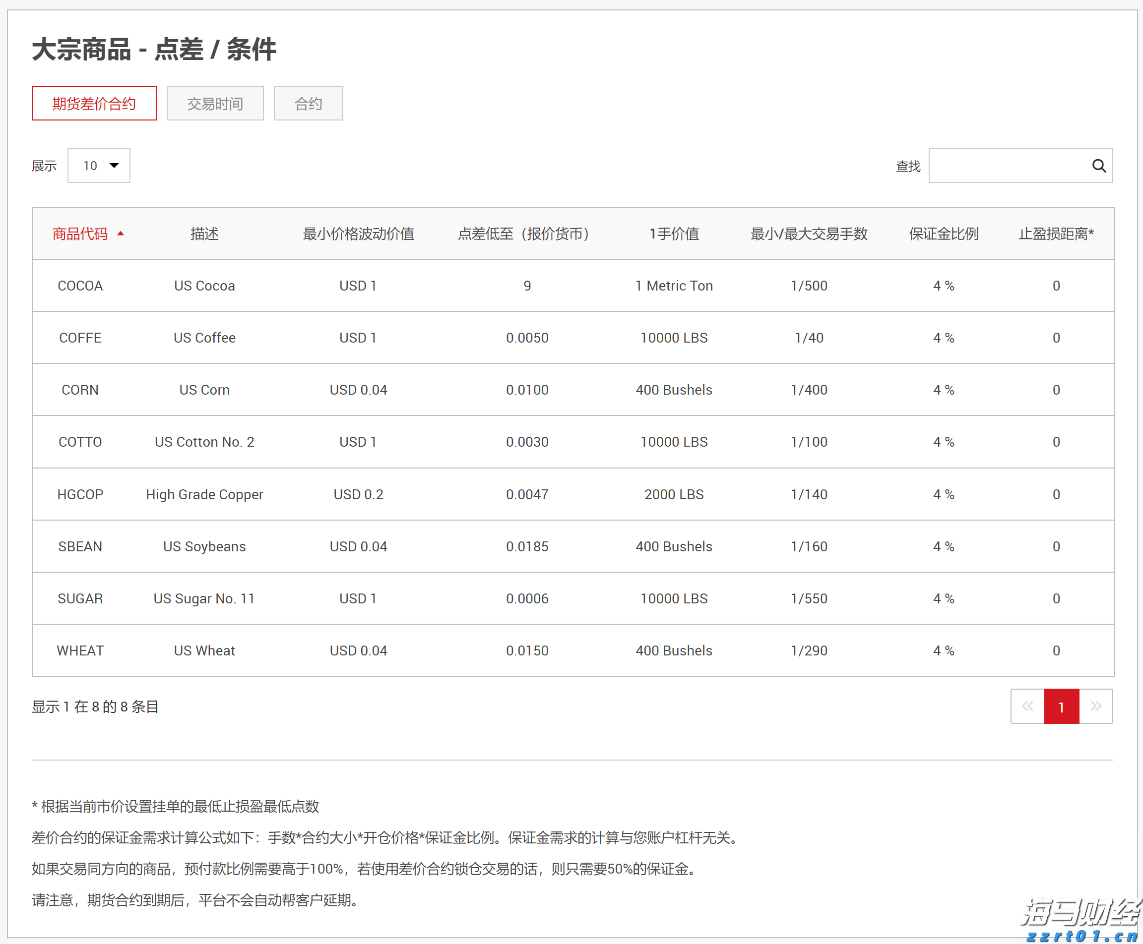 我市坚决打好涉重金属环境污染防治攻坚战持久战