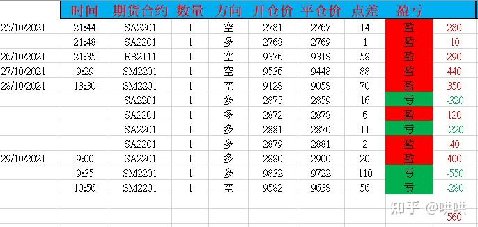 市领导到桂平平南调研维护社会稳定工作