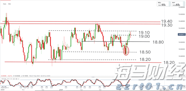 宁夏市场监管厅启动经营主体严重违法失信行为专项治理行动