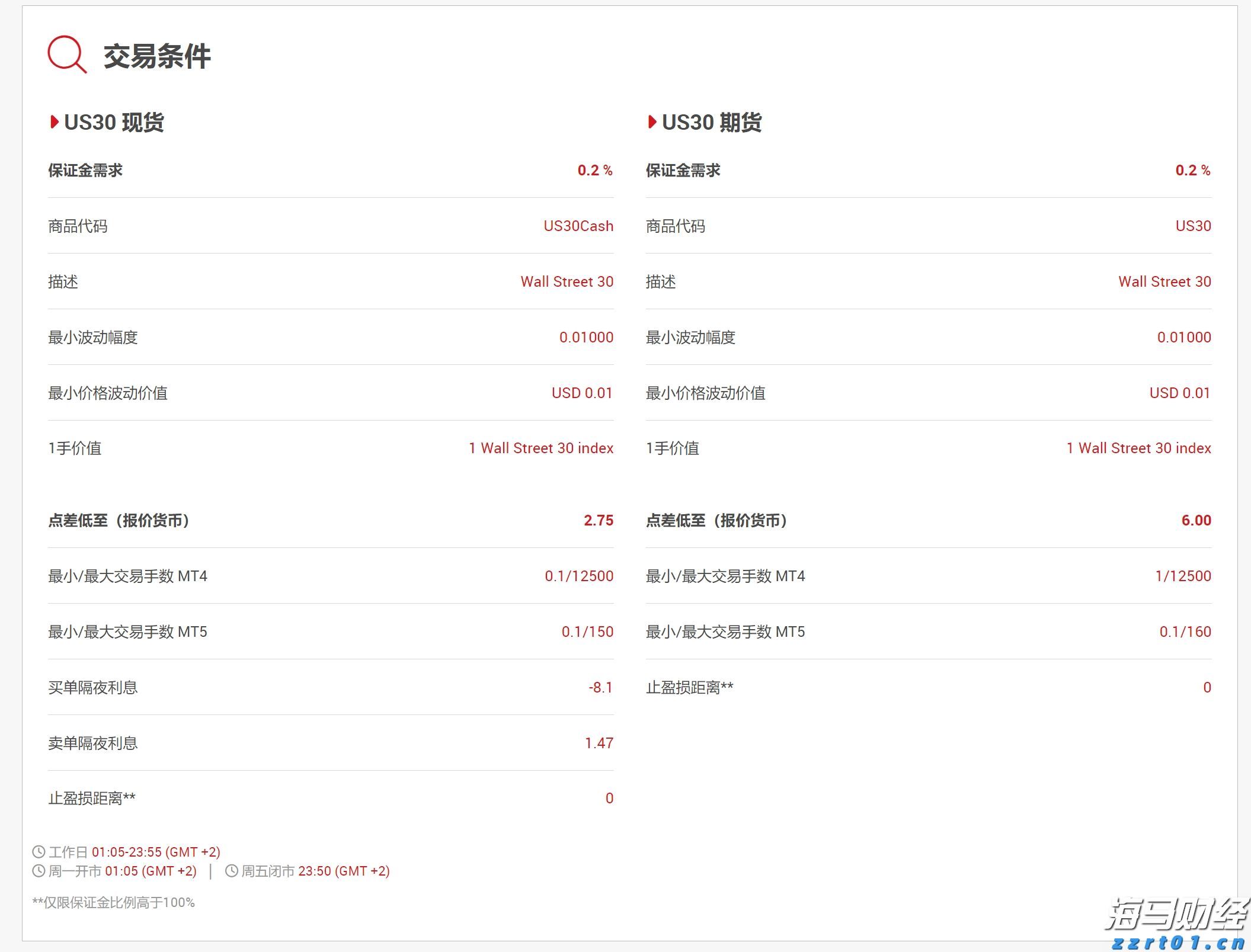 2022年内蒙古产品质量安全监管工作这样干！