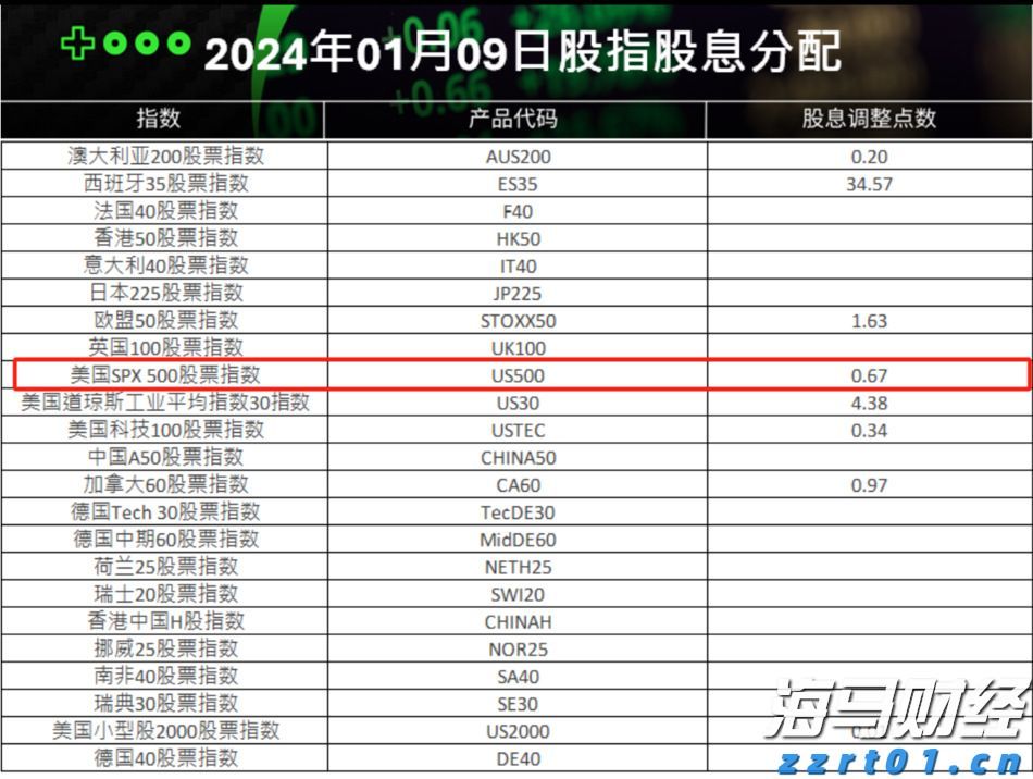 MIRXES-B（02629）累计涨幅达93% 创历史新高：技术与资本的双重协同