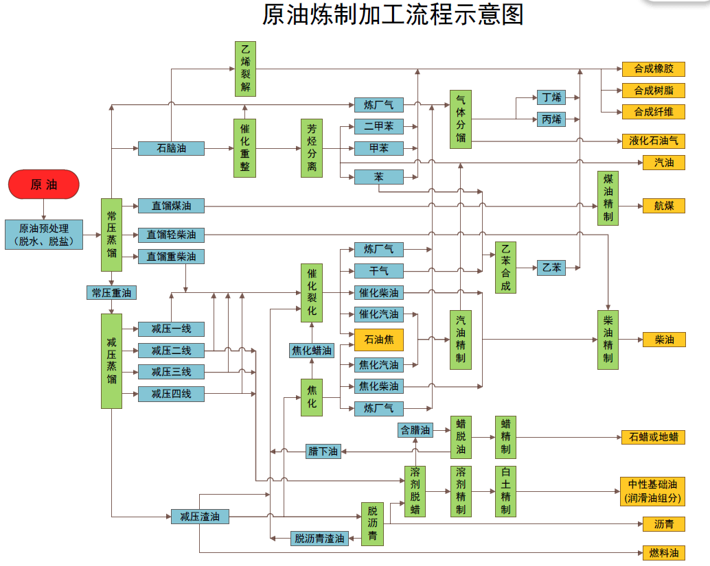 工信部：我国建成全球最大、覆盖最广的网络基础设施