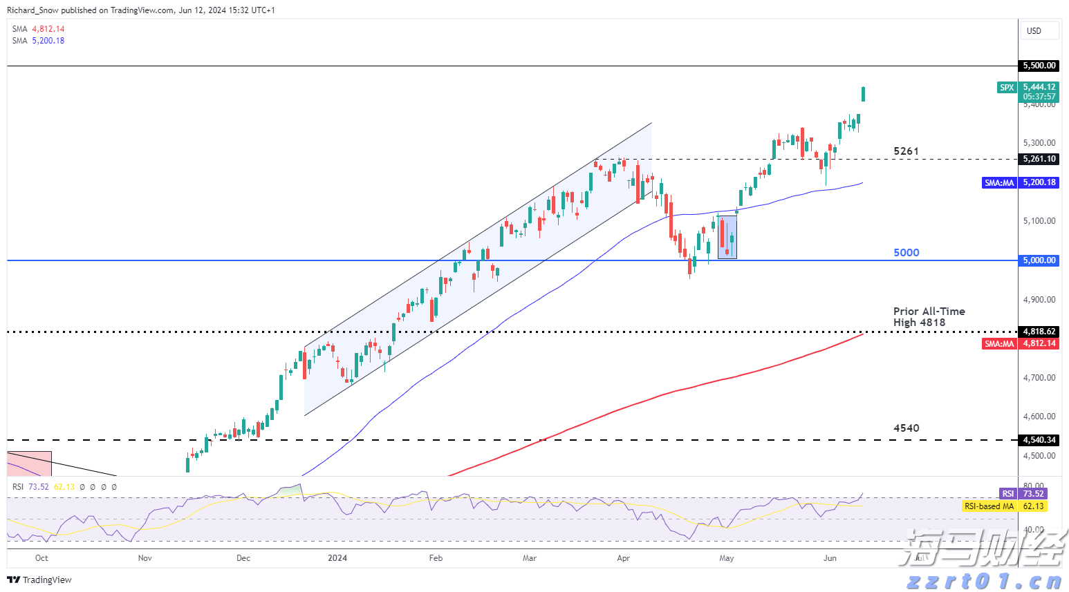 多图｜从广东“潮”到新疆，岭南衣北上喀什精彩瞬间