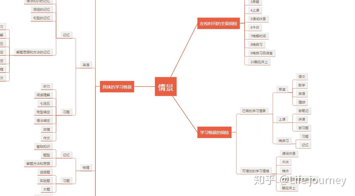 福建首开“纪检监察”本科专业！能学啥？就业方向有哪些？