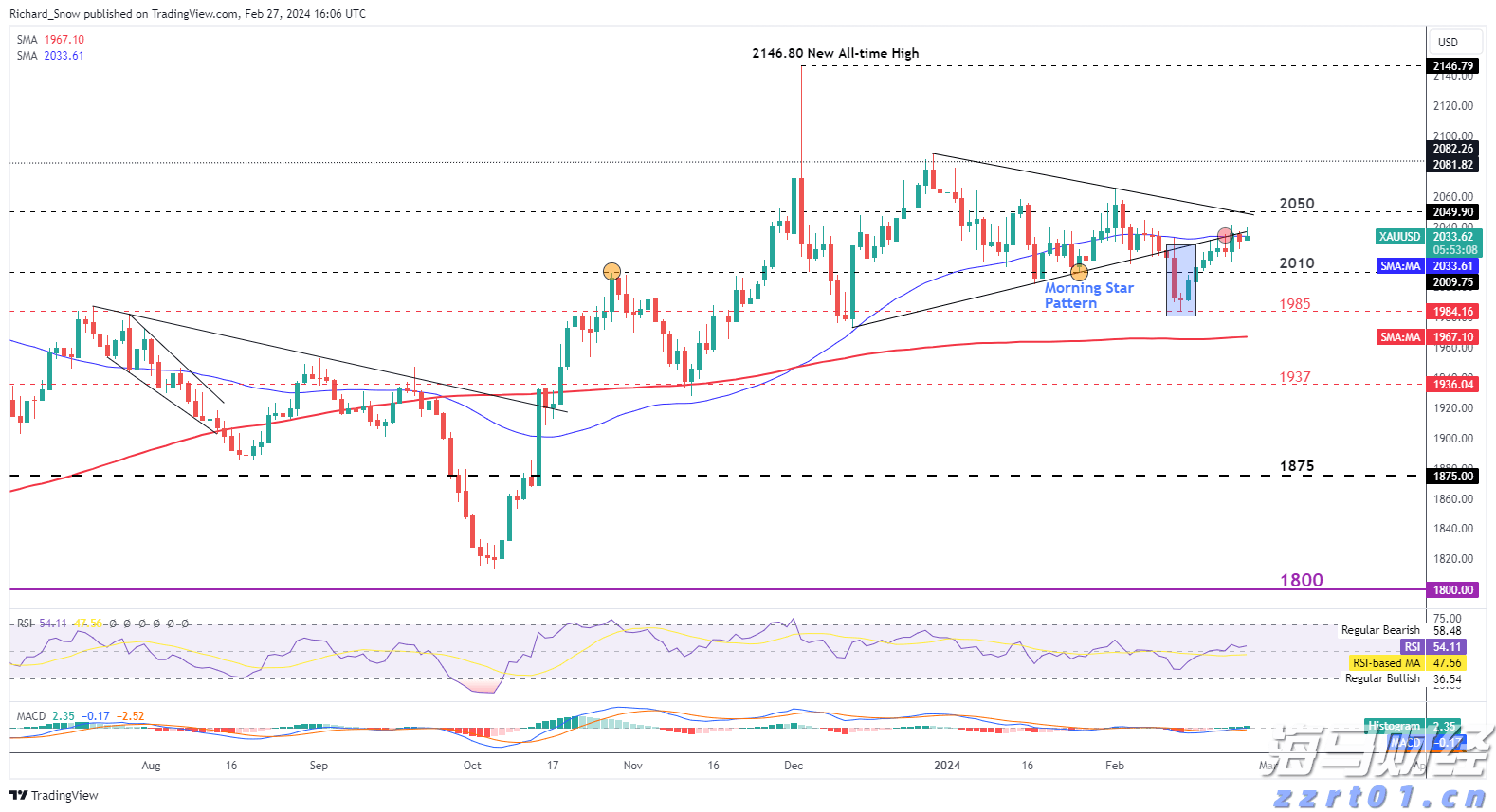 国家税务总局明确境外投资者分配利润直接投资税收抵免政策