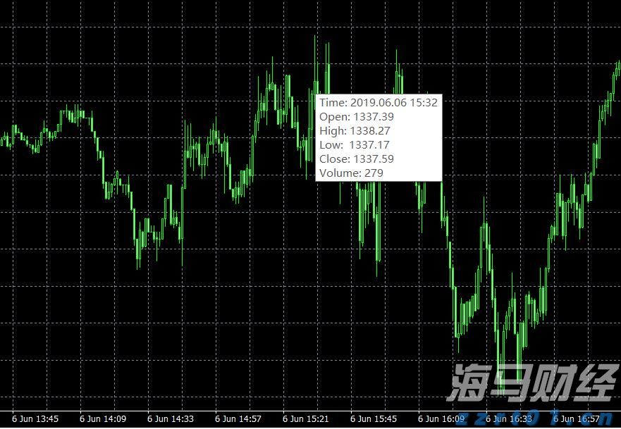 港北区：抗旱保春灌 确保农业生产开好局