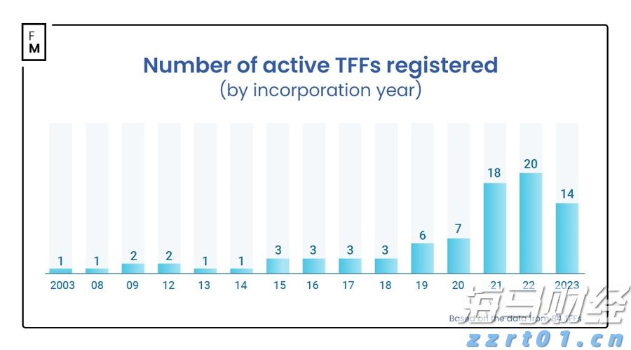 安徽省安庆市市场监管局全力做好疫情防控工作