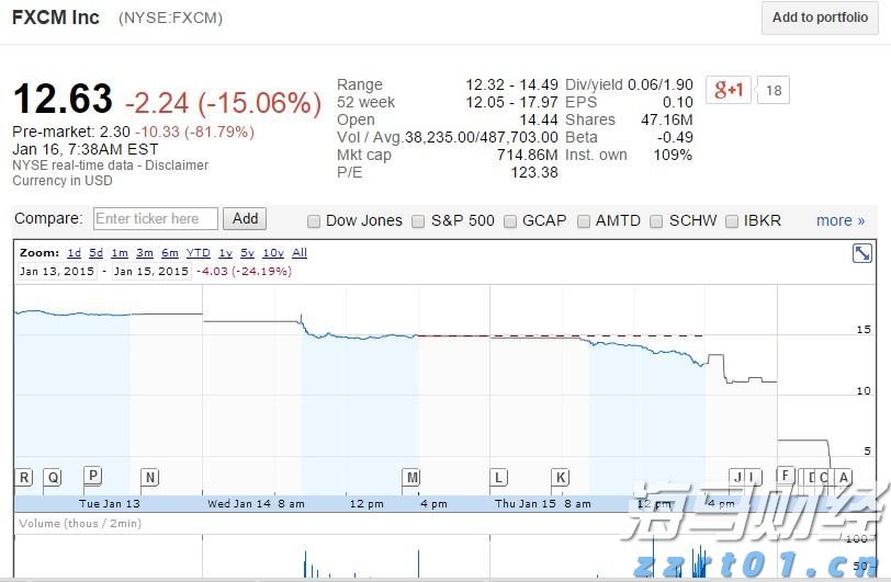 北水动向|北水成交净买入62.71亿，创新药概念股分化，芯片股被减持
