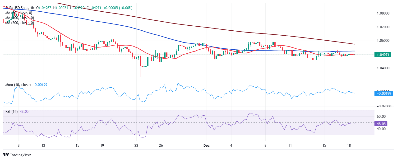 海水养殖废水处理技术要求