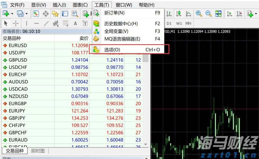加快皖北“四化同步”奋力推动乡村振兴