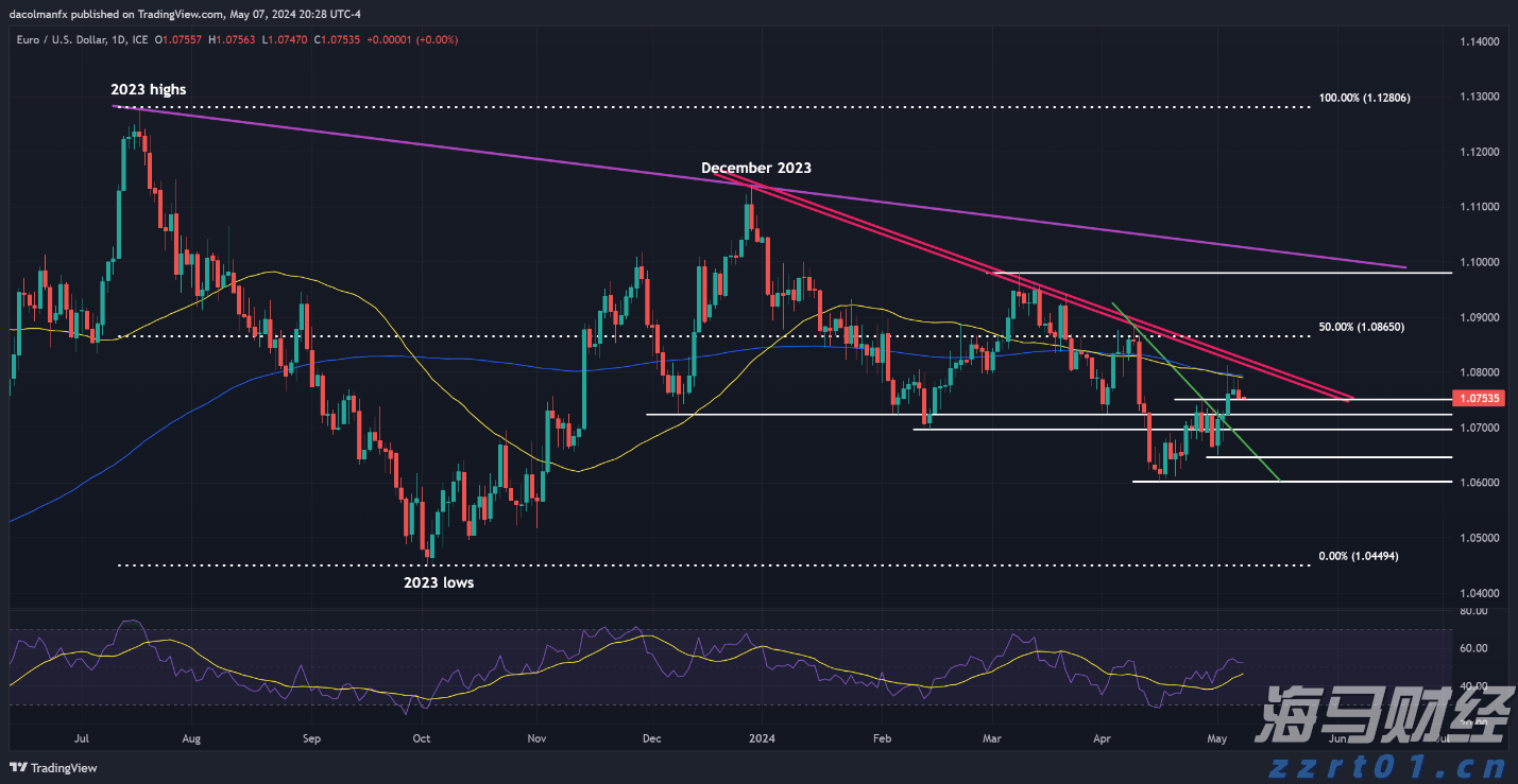新青年绘新貌！紫金黄花村旧墙换新颜