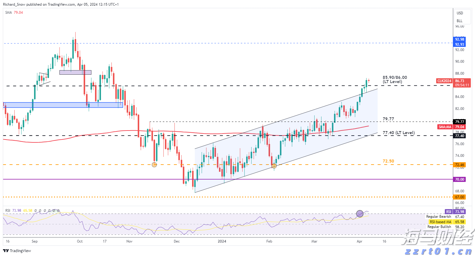 找症结、解难题 云南省市场监管局开展工业产品生产许可证专项督查