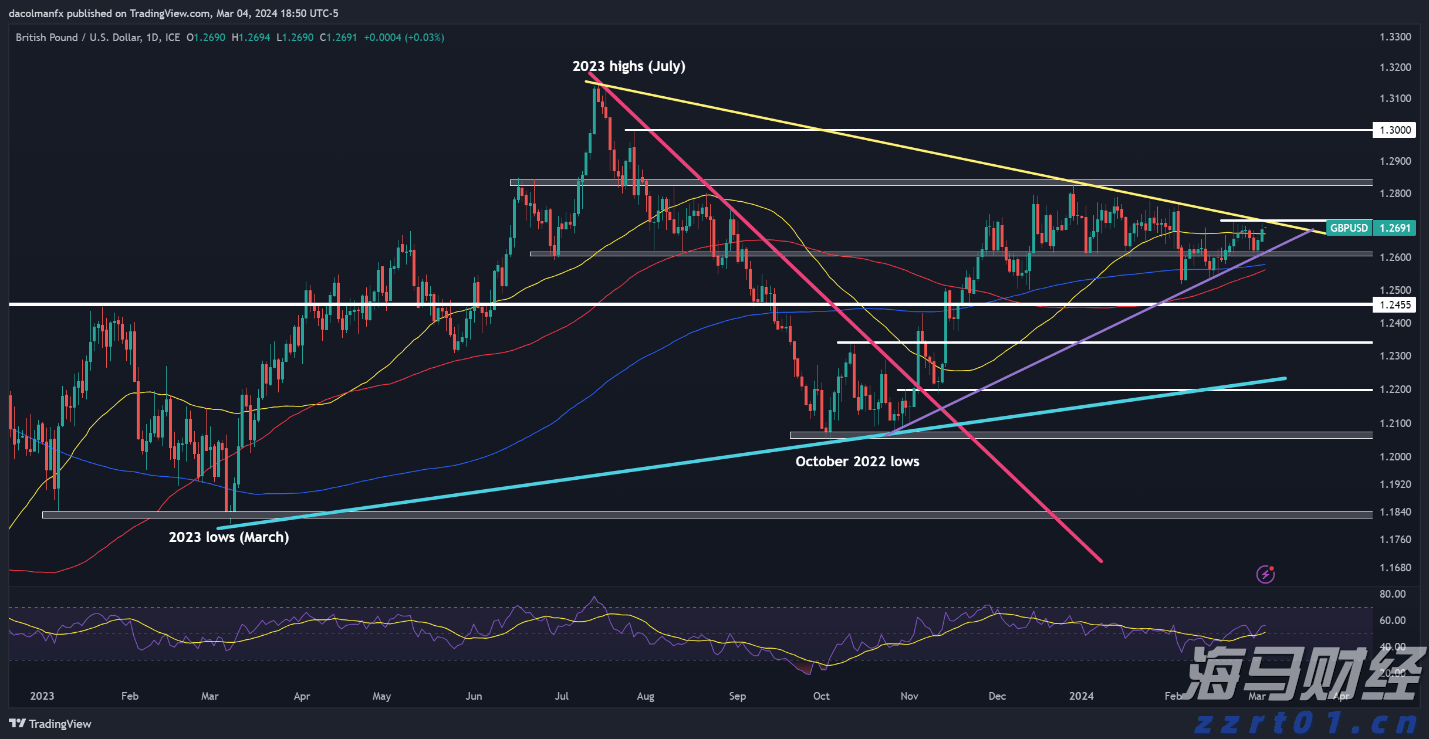 两岸青少年在榕交流人工智能
