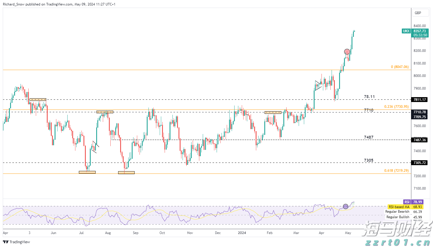 消保护航，幸福同行——中邮保险“520走进幸福坝地铁站”新人守护公益活动