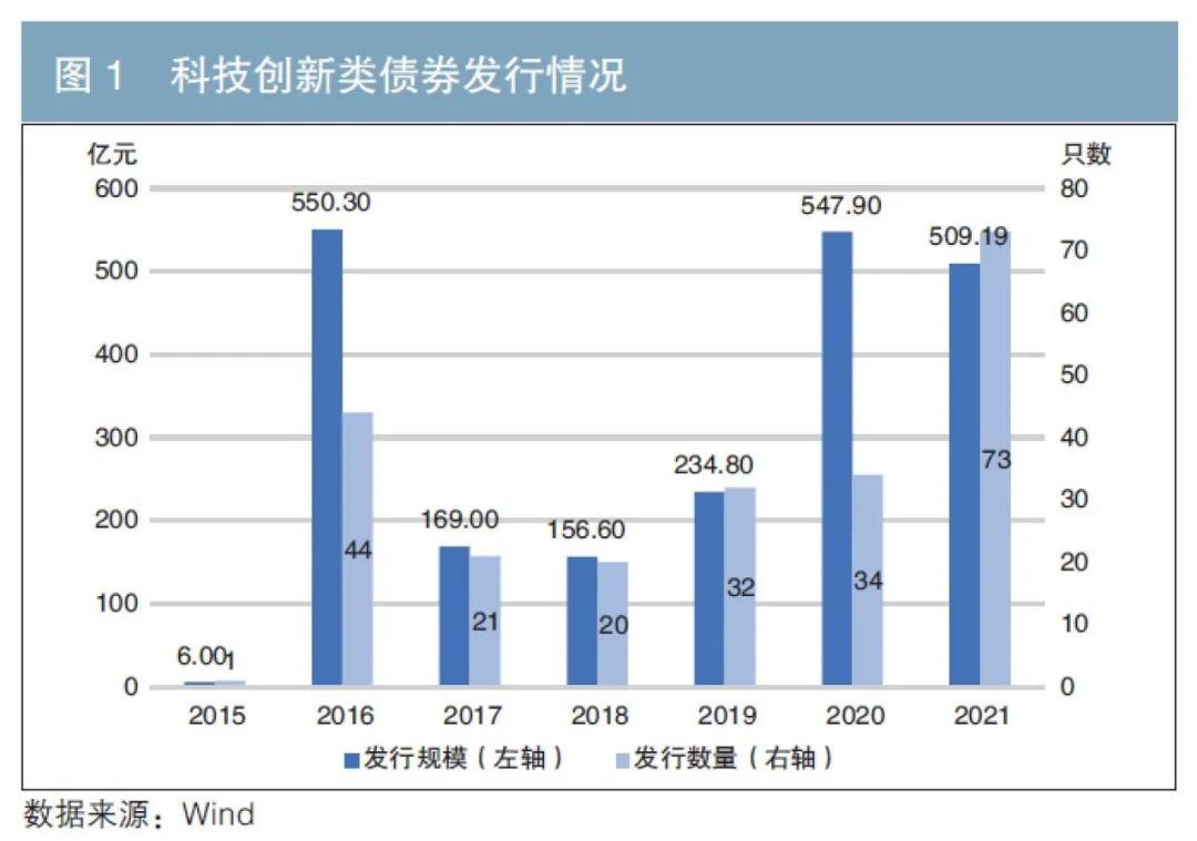 快讯丨全市生态环境保护暨耕地保护和粮食安全工作会议召开
