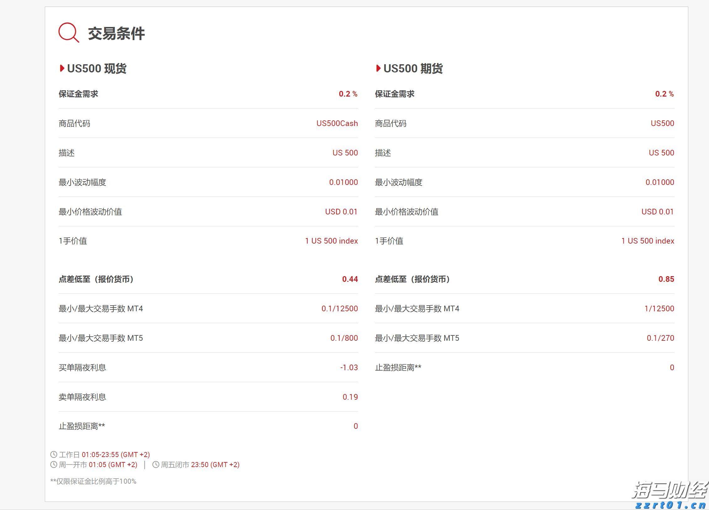 600吨废水处理采用怎么样的气浮机？