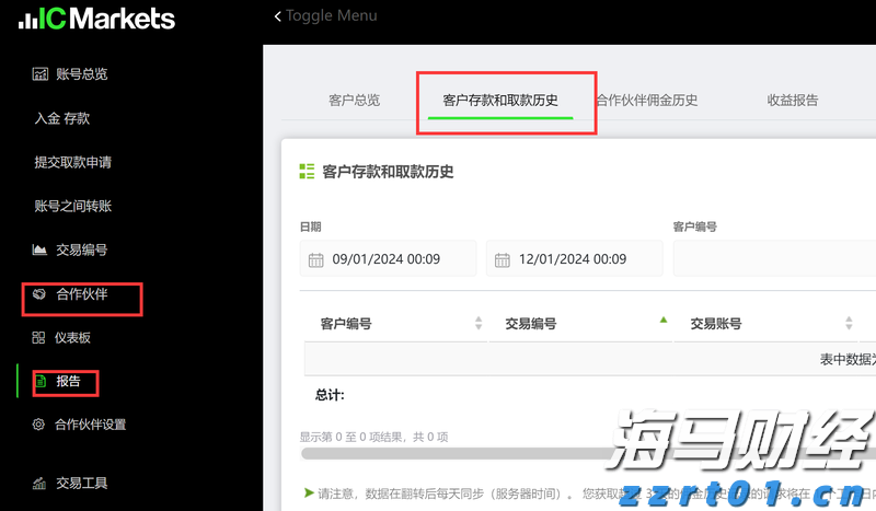 过去24小时，梅州南部出现大到暴雨局部大暴雨！高温天即将回归...