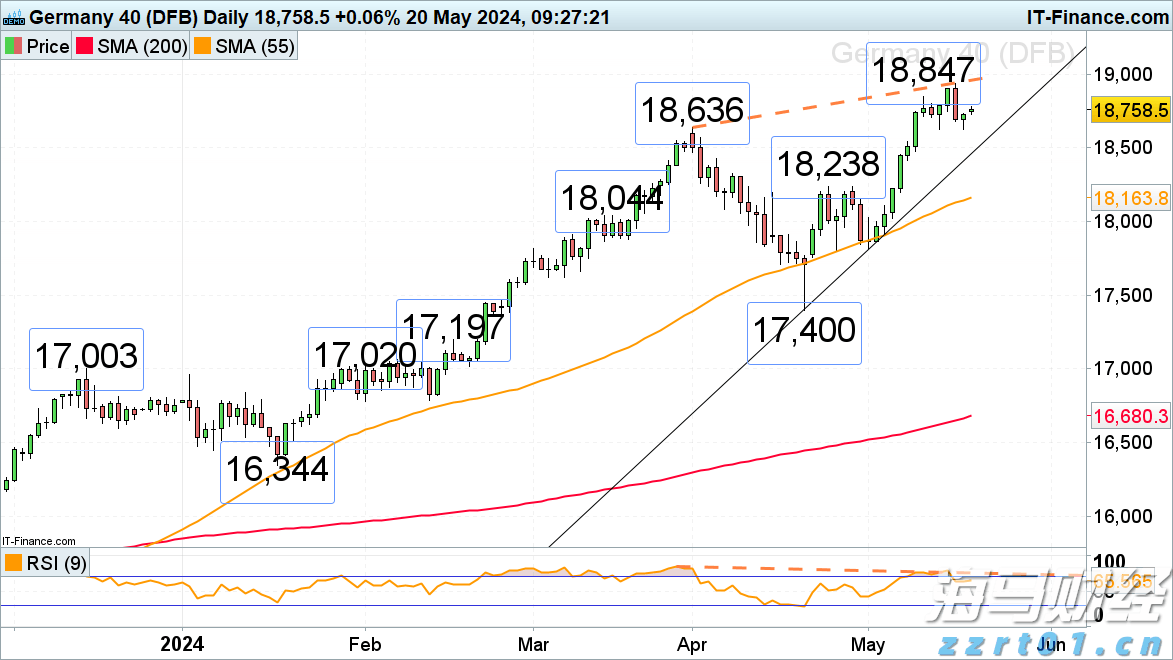 智AI•二十四节气丨白露