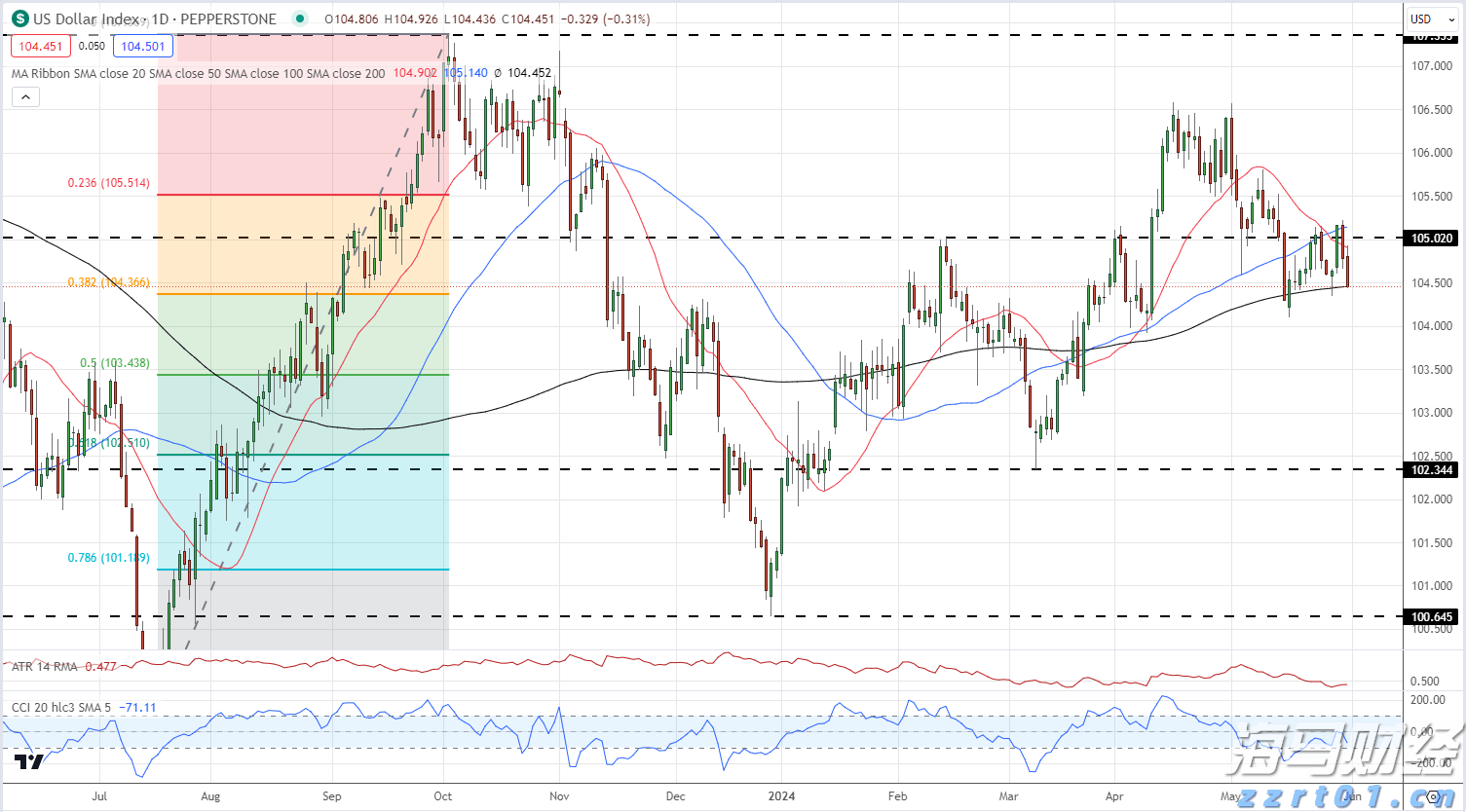 桃李面包“没饱尝过生活毒打”广告语被批说教！客服称正下架