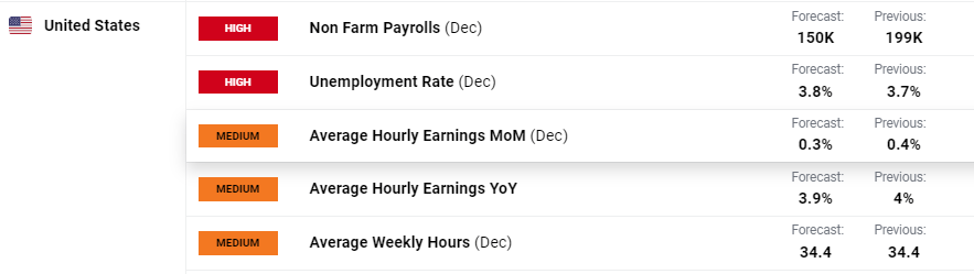 Trade Desk(TTD.US) Q2业绩发布后股价暴跌近40%，凯茜·伍德迅速增持超72.5万股