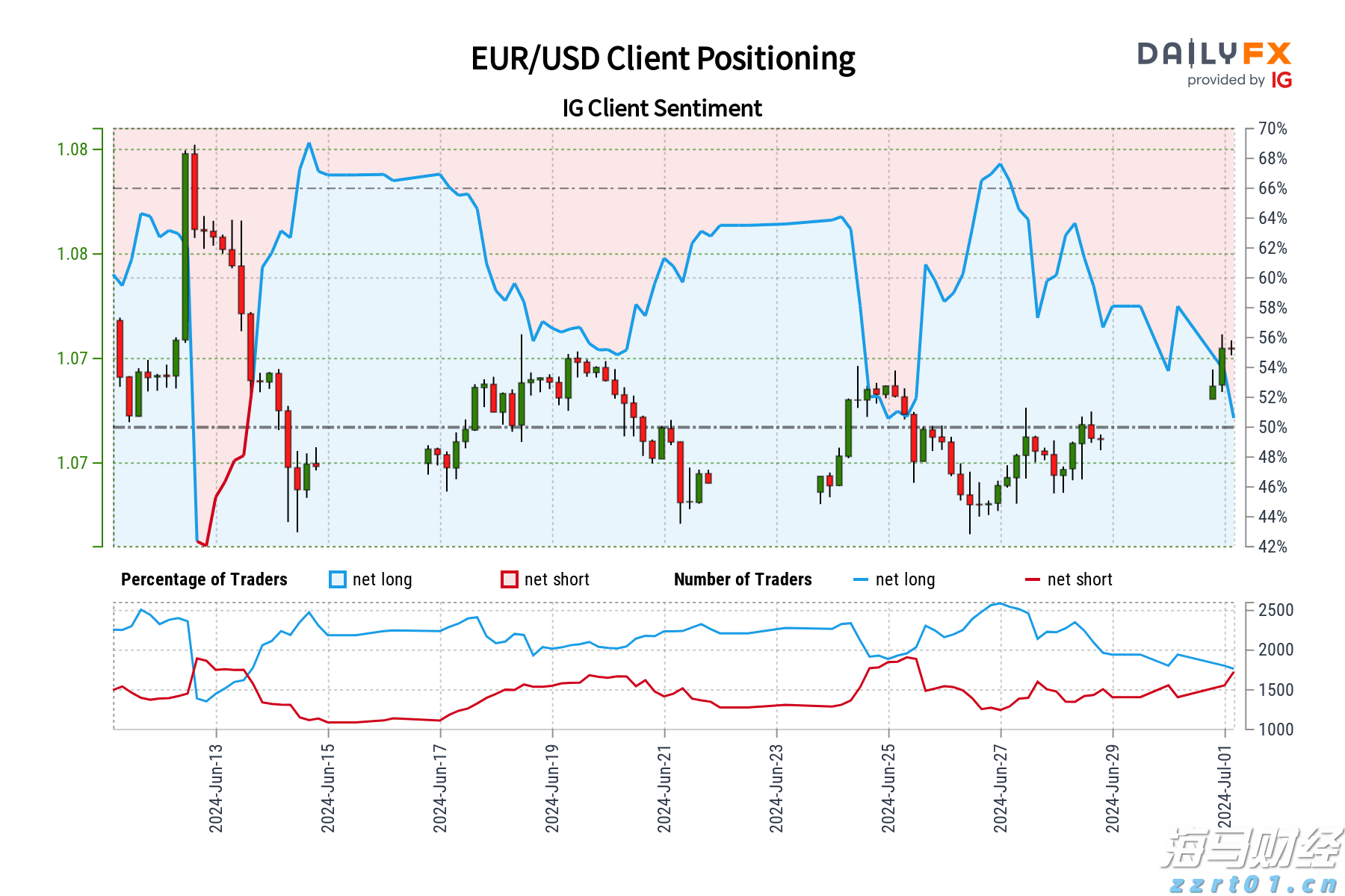 油脂加工废水怎么处理（油脂厂污水处理工艺）