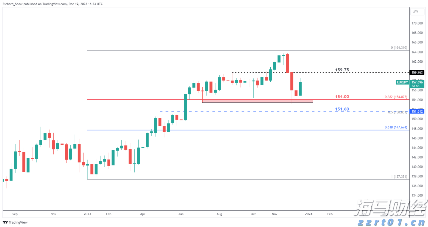 央媒点赞是对湛江特色民俗的认可