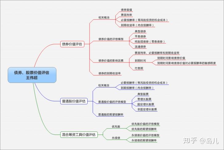多名“湛将”代表广东队参赛