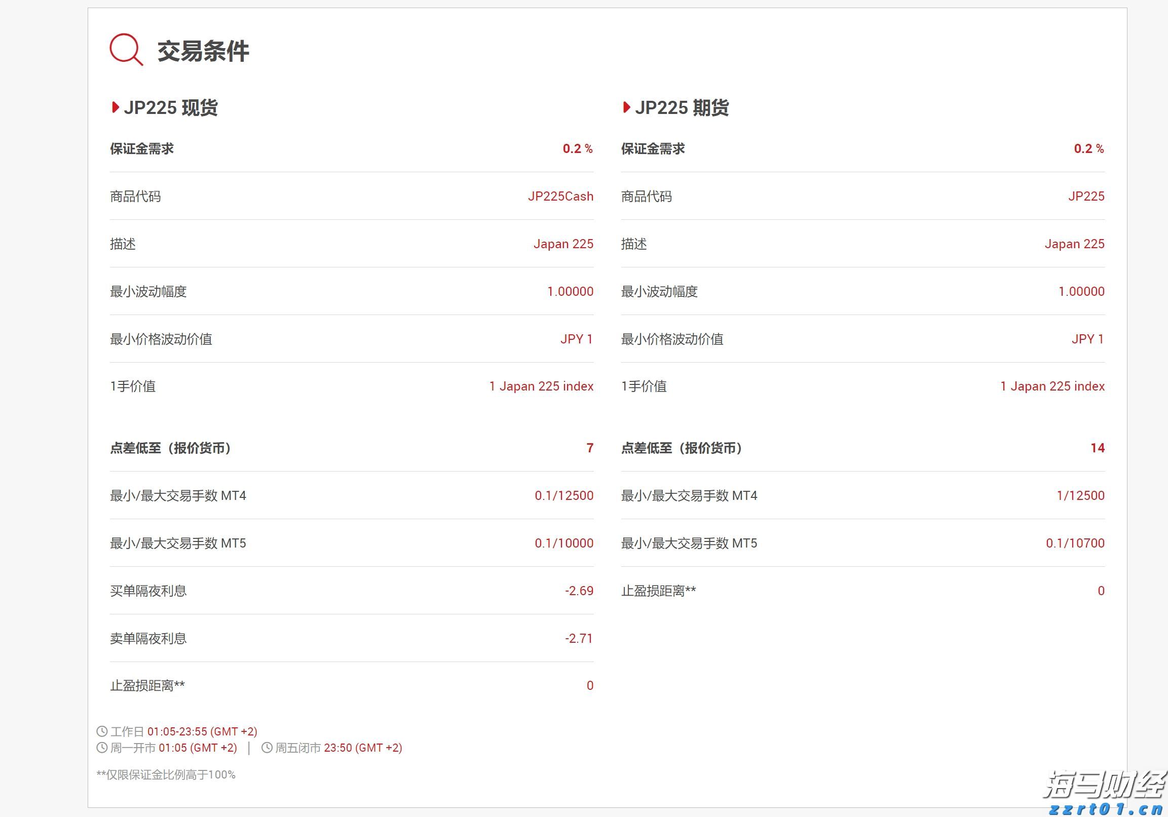 全链条打造高端品牌，高州发布“高州龙眼”系列标准