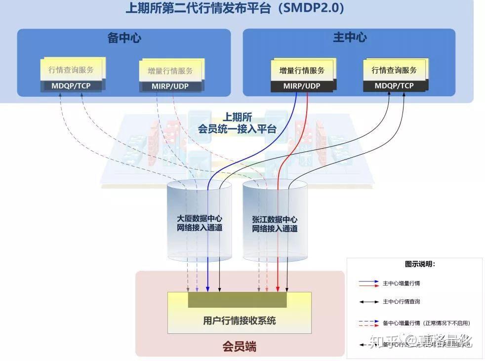 黄金：全球变局中的战略避险资产